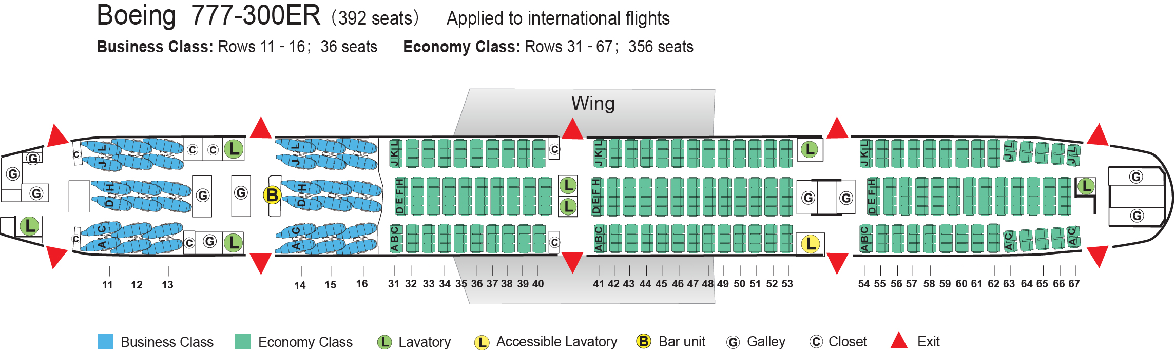 The Boeing 777 Aircrft Introduction